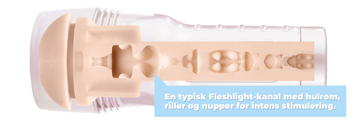 En typisk Fleshlight-kanal med riller, nupper og hulrom